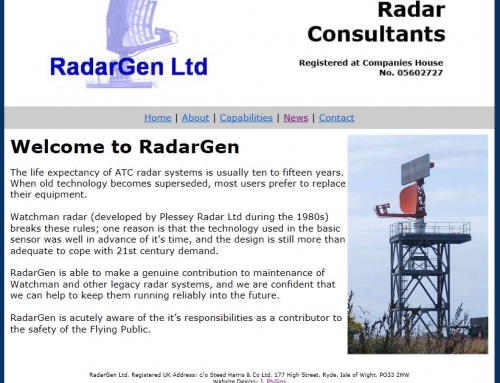 RadarGen